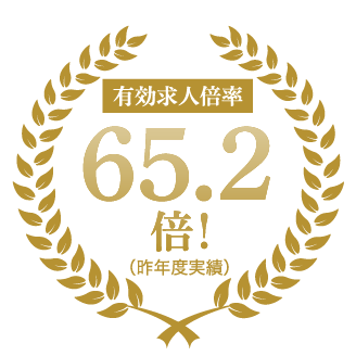 有効求人倍率65.2倍（昨年度実績）